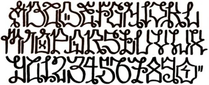 Letras de Graffiitis
