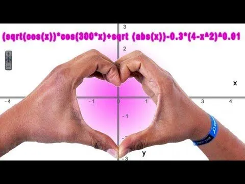 Gráfica del amor - YouTube