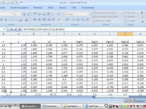 Como graficar en excel, graficos hechos en p milimetrico, log log ...