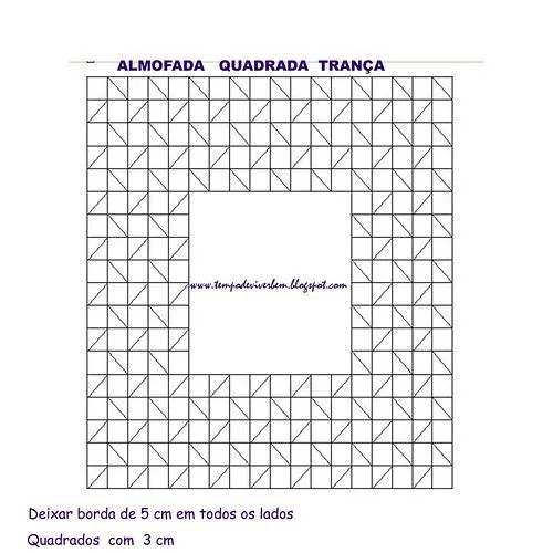 Grafico de capitone passo a passo - Imagui