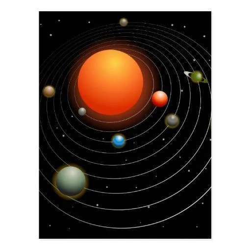 Gráfico do sistema solar cartão postal | Zazzle Gráfico do sistema solar cartão postal | Zazzle