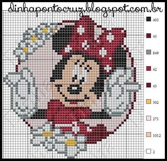 GRÁFICO LINDO DA MINNIE.