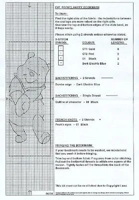 grafico en punto de cruz igor puerquito winnie pooh grafico en punto de cruz igor puerquito winnie pooh