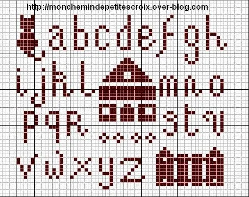 graficos abecedarios punto cruz | facilisimo.com