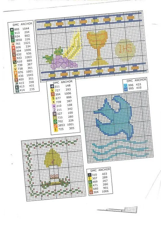 graficos de bautizo en punto de cruz | Aprender manualidades es ...
