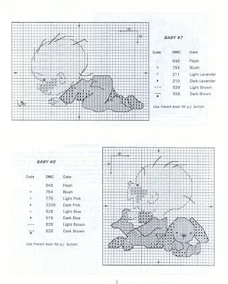 Gráficos de bebes en punto de cruz