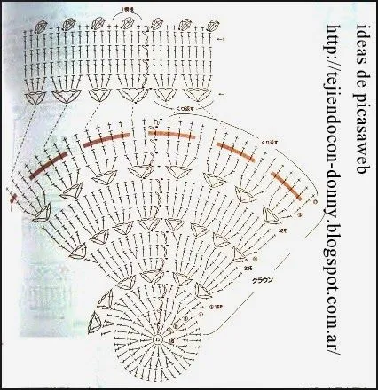 Patrones de capelinas a crochet - Imagui
