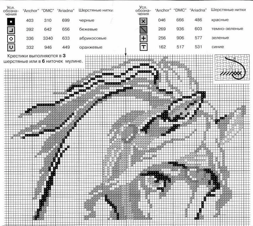 graficos caballos punto cruz (4) | Aprender manualidades es ... graficos caballos punto cruz (4) | Aprender manualidades es ...