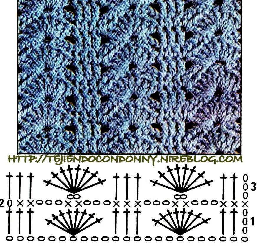 GRAFICOS DE CROCHET O GANCHILLO: GRAFICOS CROCHET =GRAFICOS GANCHILLO GRAFICOS DE CROCHET O GANCHILLO: GRAFICOS CROCHET =GRAFICOS GANCHILLO