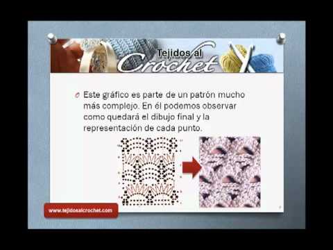 Graficos Crochet - YouTube