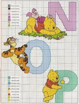 Graficos em ponto cruz para MiniCamas Pooh | Ponto Cruz-Cross ... Graficos em ponto cruz para MiniCamas Pooh | Ponto Cruz-Cross ...