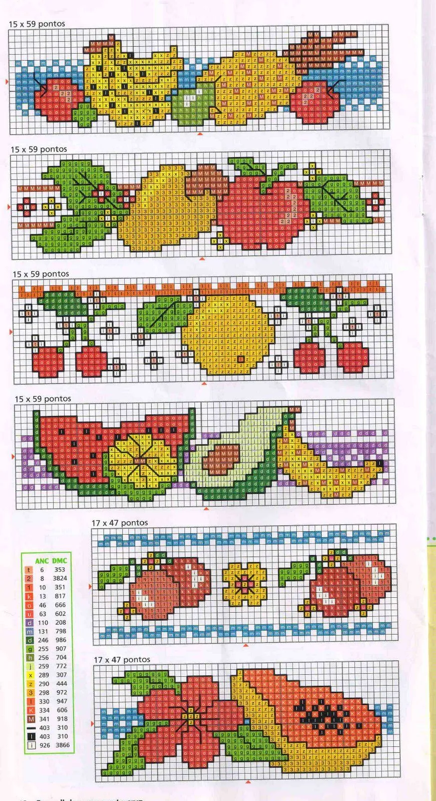 Graficos de frutas en punto de cruz gratis - Imagui Graficos de frutas en punto de cruz gratis - Imagui