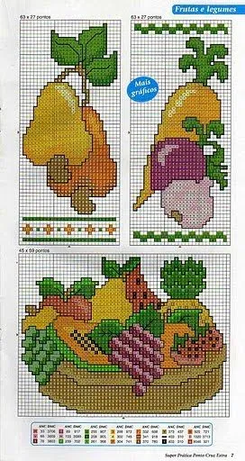 Graficos de frutas en punto de cruz gratis - Imagui Graficos de frutas en punto de cruz gratis - Imagui