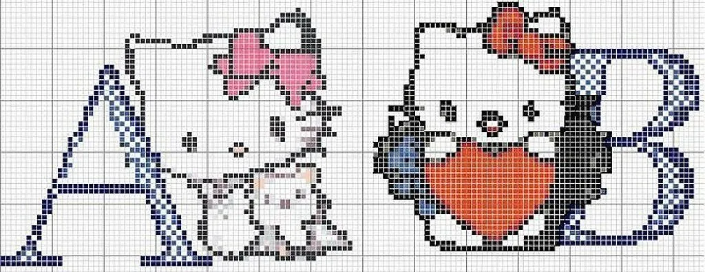 los gráficos del gato: ABECEDARIO HELLO KITTY