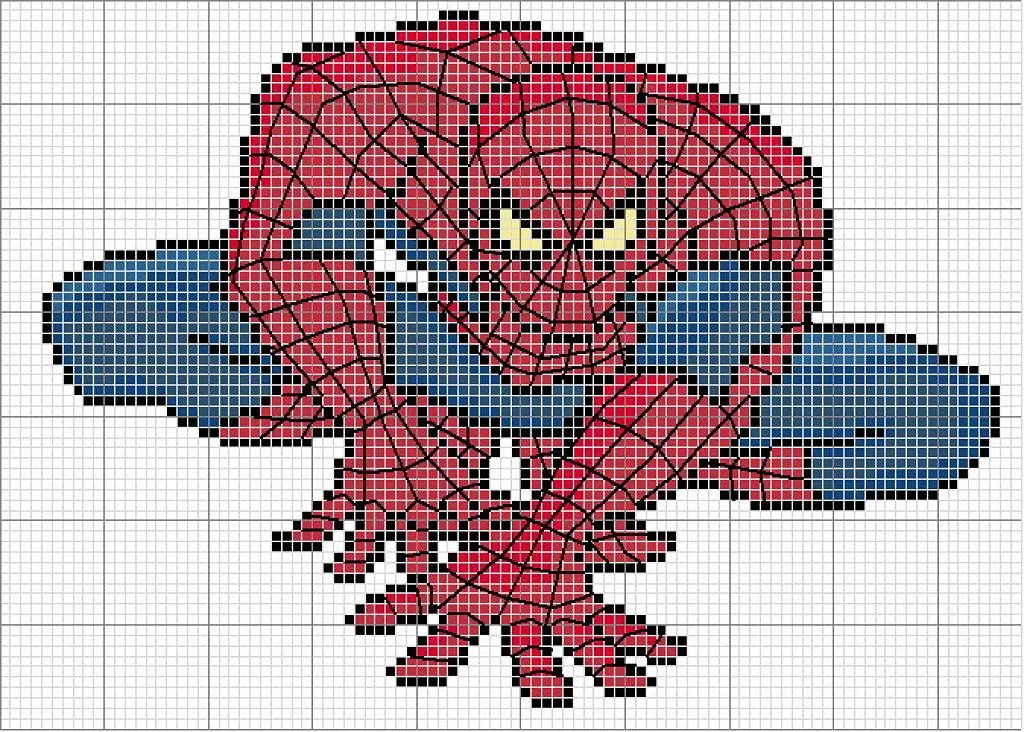 los gráficos del gato: BATMAN Y SPIDERMAN