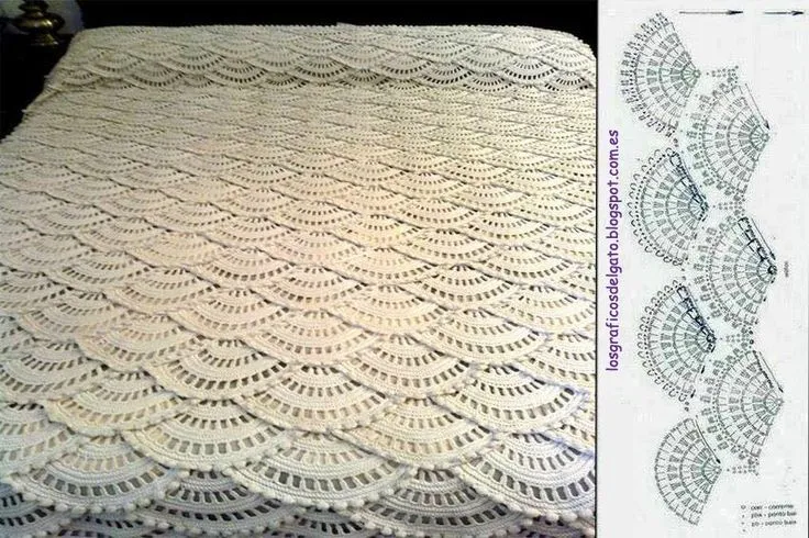los gráficos del gato: COLCHA GANCHILLO | Crochet colchas ... los gráficos del gato: COLCHA GANCHILLO | Crochet colchas ...