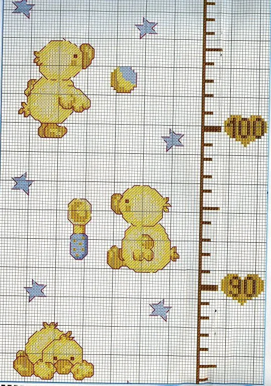 los gráficos del gato: MEDIDOR PATITOS