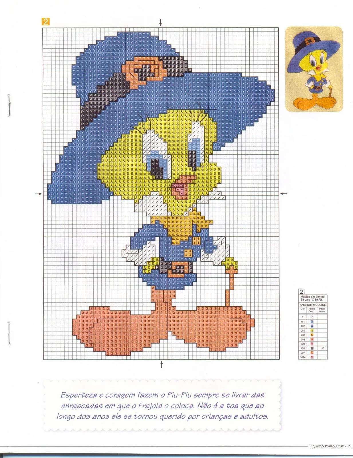 los gráficos del gato: PIOLIN