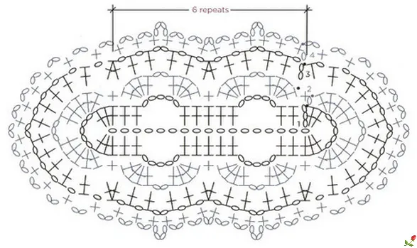 Todo gráficos: Gráficos / Patrones de pulseras de ganchillo / crochet Todo gráficos: Gráficos / Patrones de pulseras de ganchillo / crochet