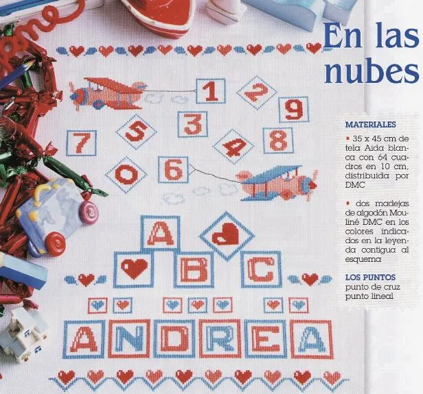 Nuevos gráficos gratis