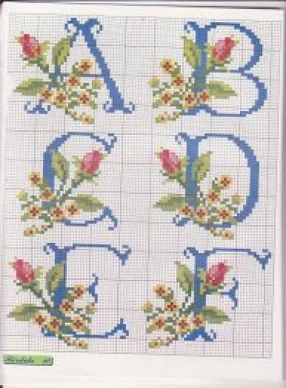 graficos punto cruz letras | Aprender manualidades es facilisimo. graficos punto cruz letras | Aprender manualidades es facilisimo.