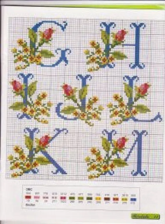 graficos de letras a punto de cruz | Aprender manualidades es ... graficos de letras a punto de cruz | Aprender manualidades es ...