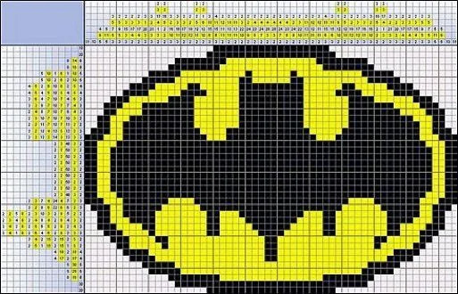 Gráficos murcielago de Batman | Aprender manualidades es ... Gráficos murcielago de Batman | Aprender manualidades es ...