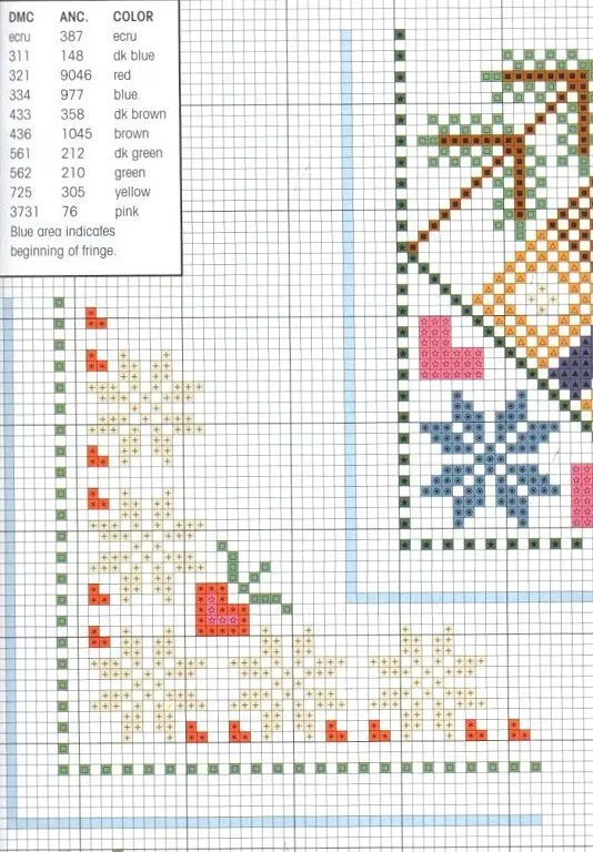 graficos navidenos punto cruz | Aprender manualidades es ...