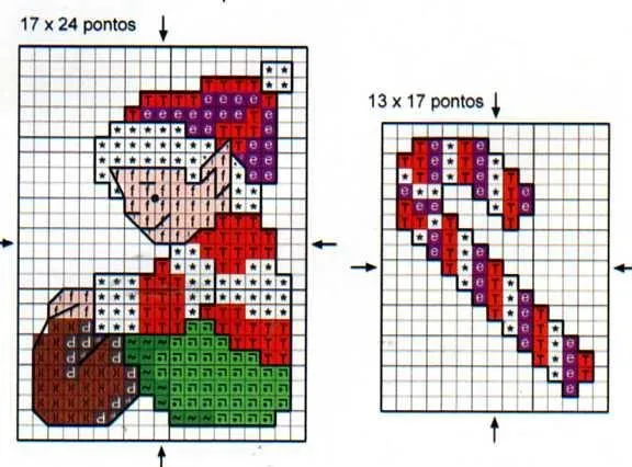 Gráficos navideños en punto de cruz ~ Solountip.com