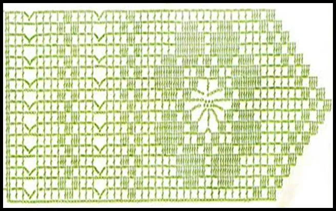 ... GRAFICOS DE PUNTILLAS AL CROCHET= PATRONES A GANCHILLO=TODO GRATIS ... GRAFICOS DE PUNTILLAS AL CROCHET= PATRONES A GANCHILLO=TODO GRATIS