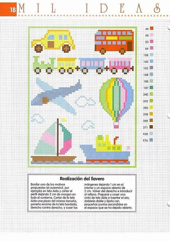 graficos cenefas punto de cruz | Aprender manualidades es facilisimo. graficos cenefas punto de cruz | Aprender manualidades es facilisimo.