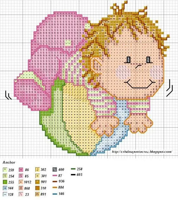 Bebes Graficos Ponto Cruz Para Vendo | Kamistad Celebrity Pictures ...