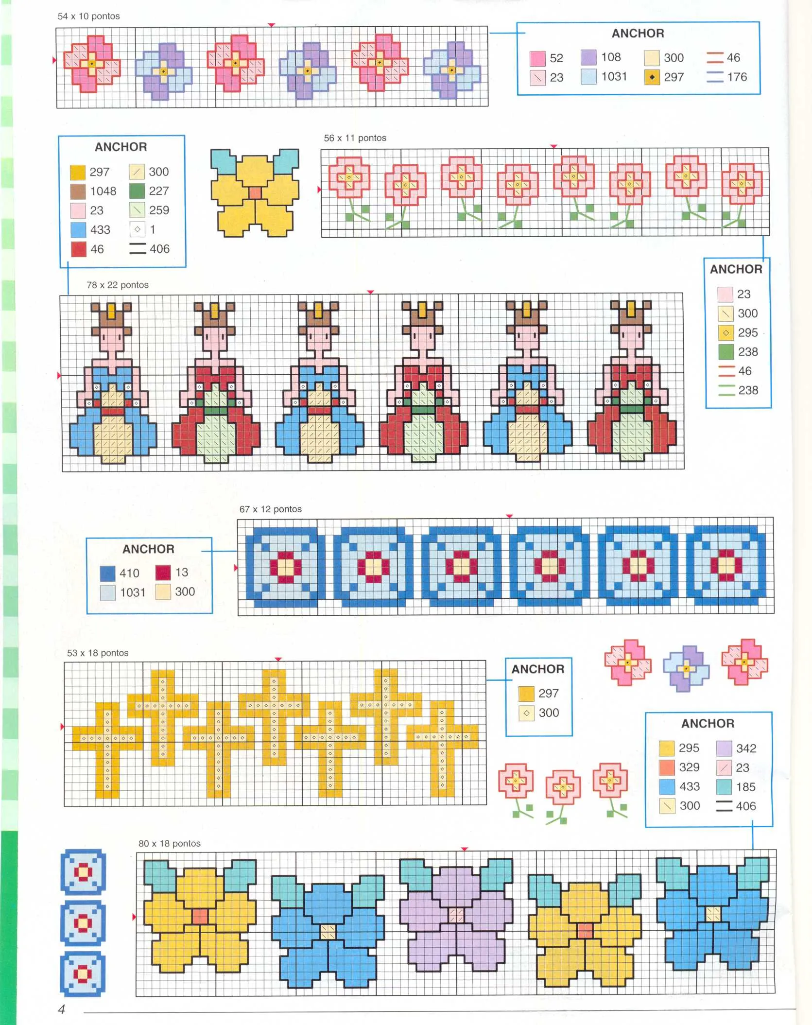 Graficos de Punto de Cruz para Bebes – Manualidades Uruguay