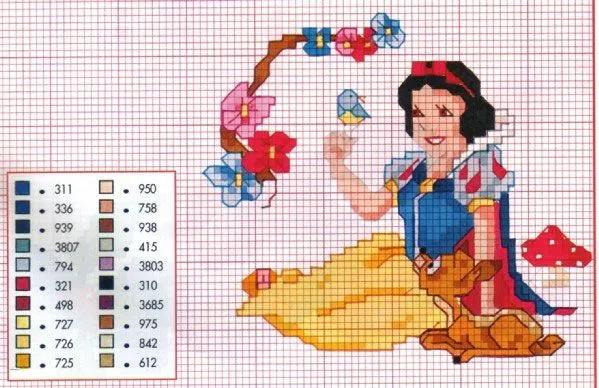 Graficos de Punto de Cruz de Blancanieves y los Siete Enanitos en ...