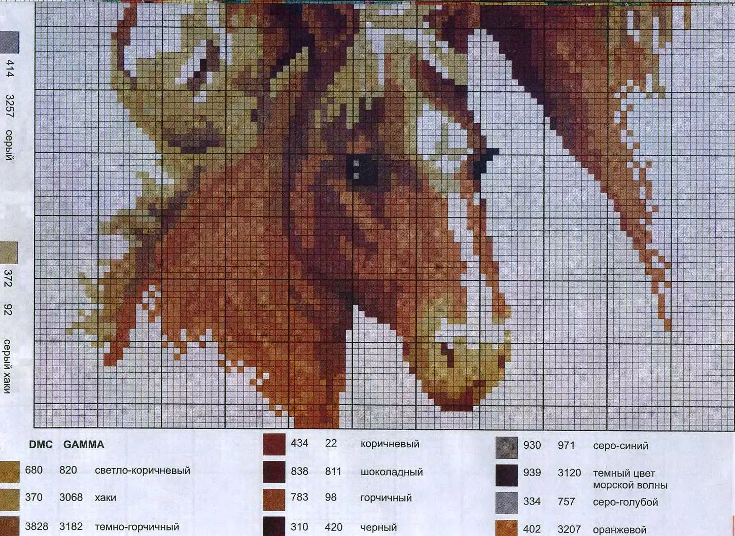 Graficos punto de cruz, Bordados en punto cruz, Caballos punto de cruz Graficos punto de cruz, Bordados en punto cruz, Caballos punto de cruz