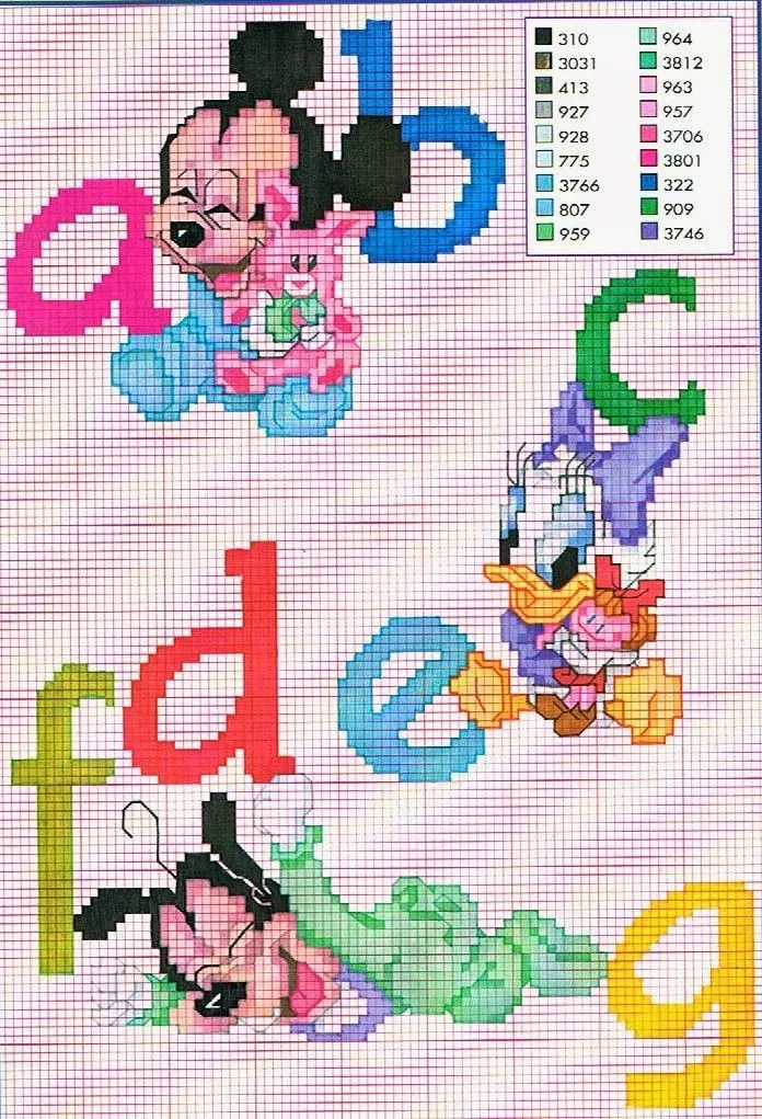 GRAFICOS PUNTO DE CRUZ GRATIS : ABECEDARIOS INFANTILES(52)