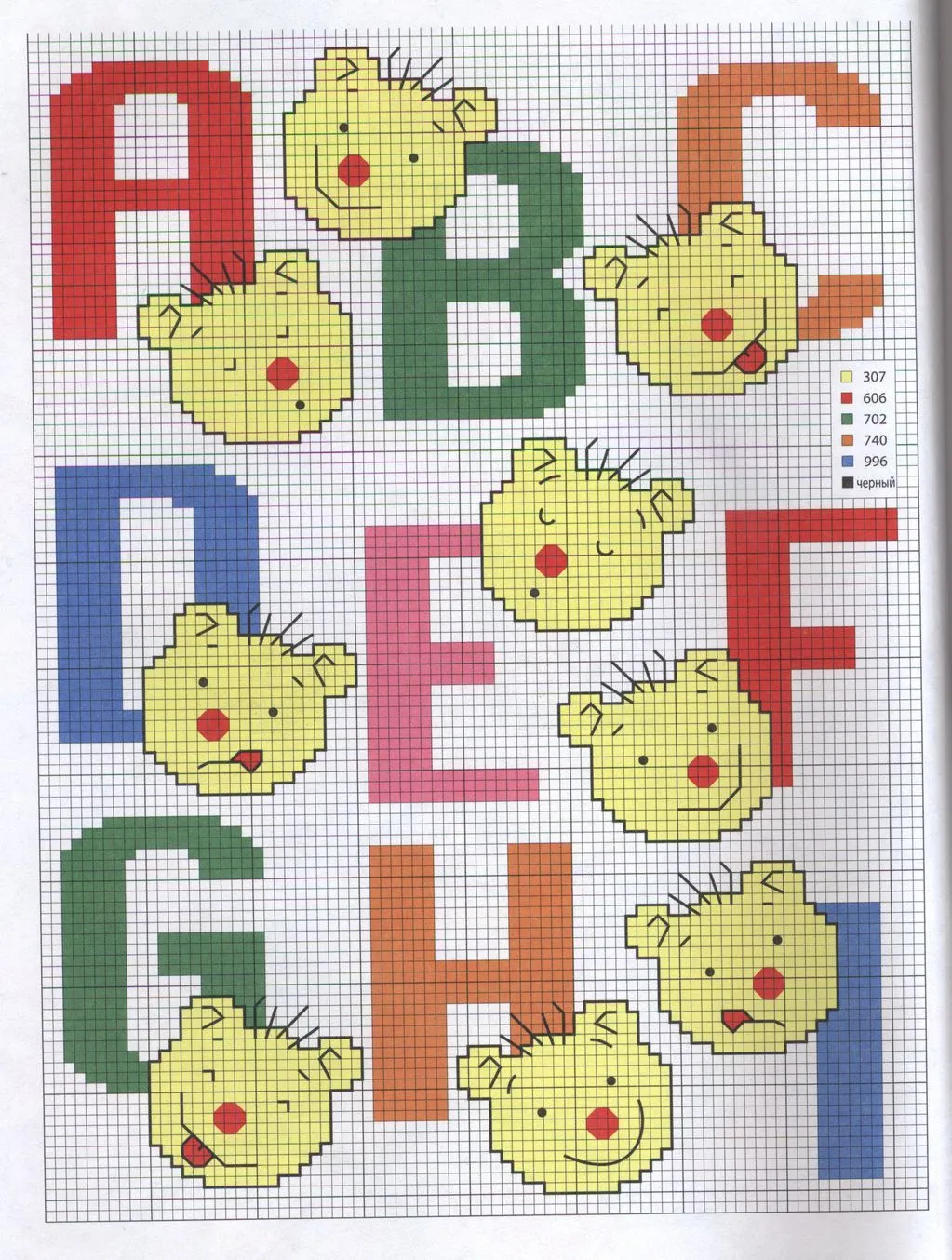 GRAFICOS PUNTO DE CRUZ GRATIS : ABECEDARIOS INFANTILES(52)