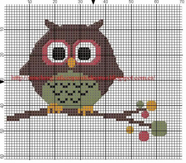 GRAFICOS PUNTO DE CRUZ GRATIS : AVES(28)