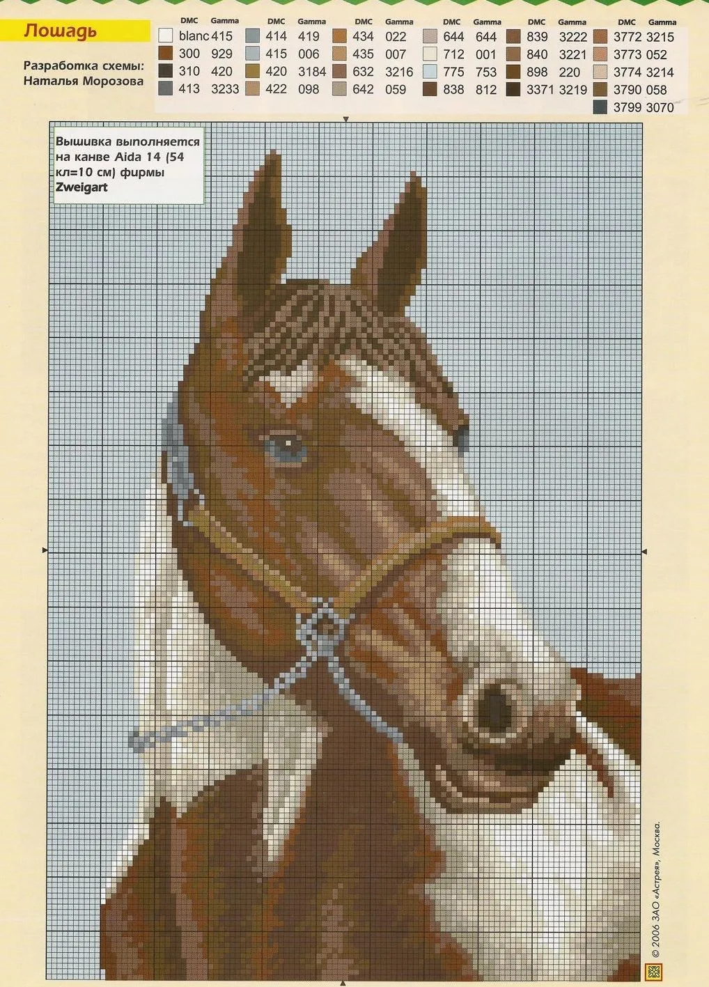 GRAFICOS PUNTO DE CRUZ GRATIS : CABALLOS(35) GRAFICOS PUNTO DE CRUZ GRATIS : CABALLOS(35)
