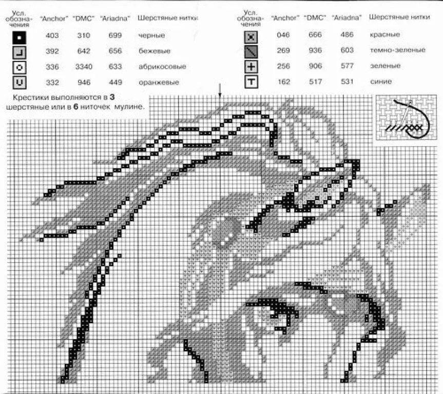 GRAFICOS PUNTO DE CRUZ GRATIS : CABALLOS(36) GRAFICOS PUNTO DE CRUZ GRATIS : CABALLOS(36)
