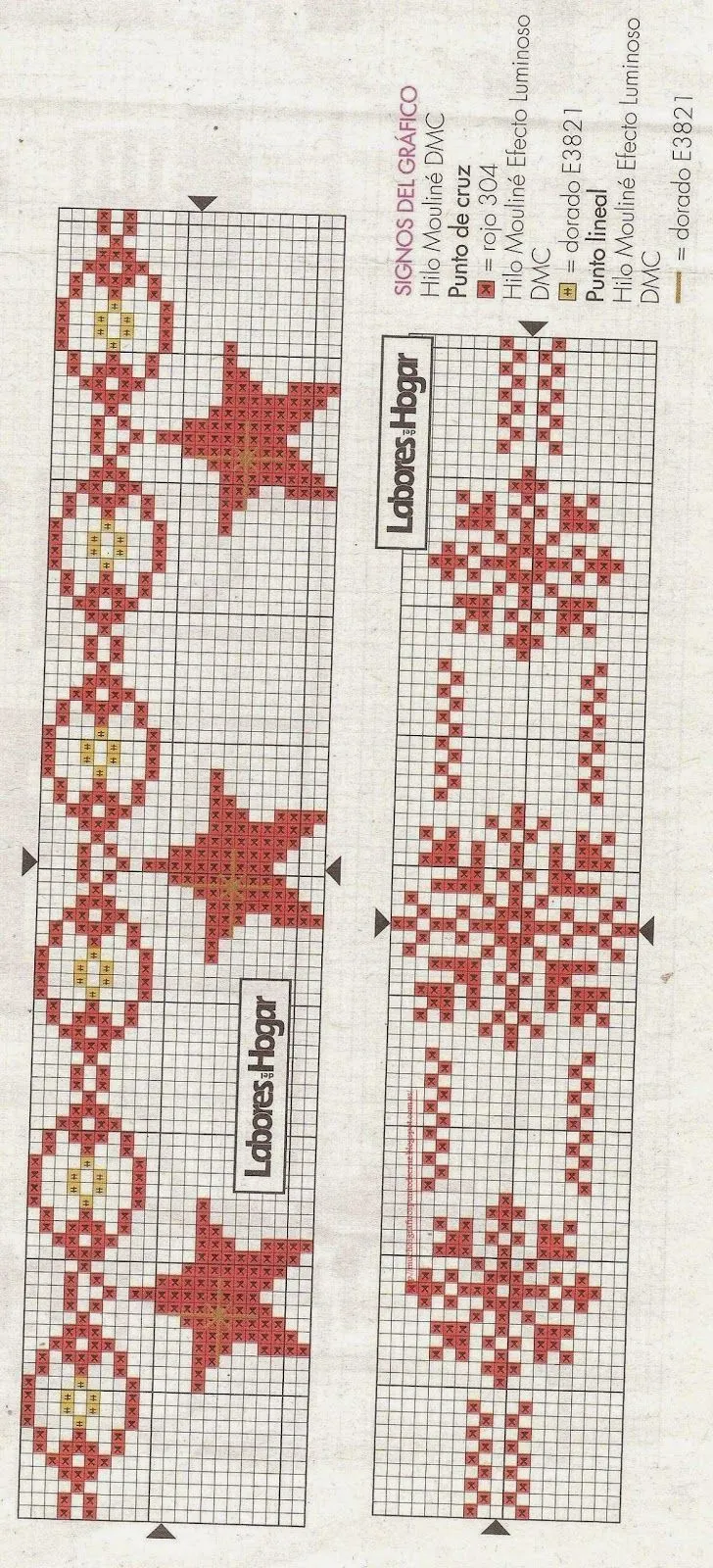 GRAFICOS PUNTO DE CRUZ GRATIS : CENEFAS(82) | Graficos punto de cruz, Cenefas punto de cruz, Punto de cruz GRAFICOS PUNTO DE CRUZ GRATIS : CENEFAS(82) | Graficos punto de cruz, Cenefas punto de cruz, Punto de cruz