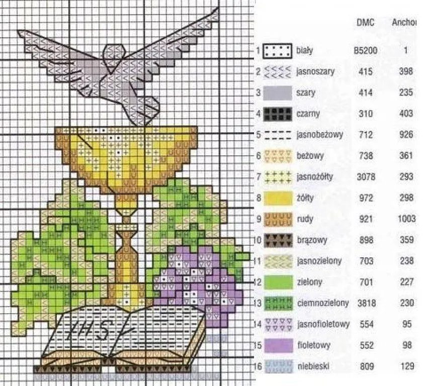 GRAFICOS PUNTO DE CRUZ GRATIS : PRIMERA COMUNION( GRAFICOS PUNTO DE CRUZ GRATIS : PRIMERA COMUNION(