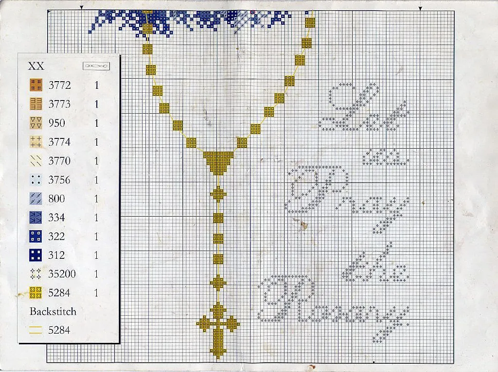 GRAFICOS PUNTO DE CRUZ GRATIS : PRIMERA COMUNION(31)BAUTIZO(3) GRAFICOS PUNTO DE CRUZ GRATIS : PRIMERA COMUNION(31)BAUTIZO(3)