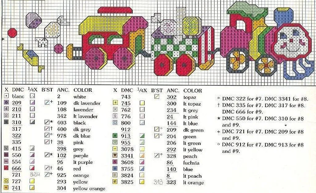 GRAFICOS PUNTO DE CRUZ GRATIS : CUADRO INFANTILES (