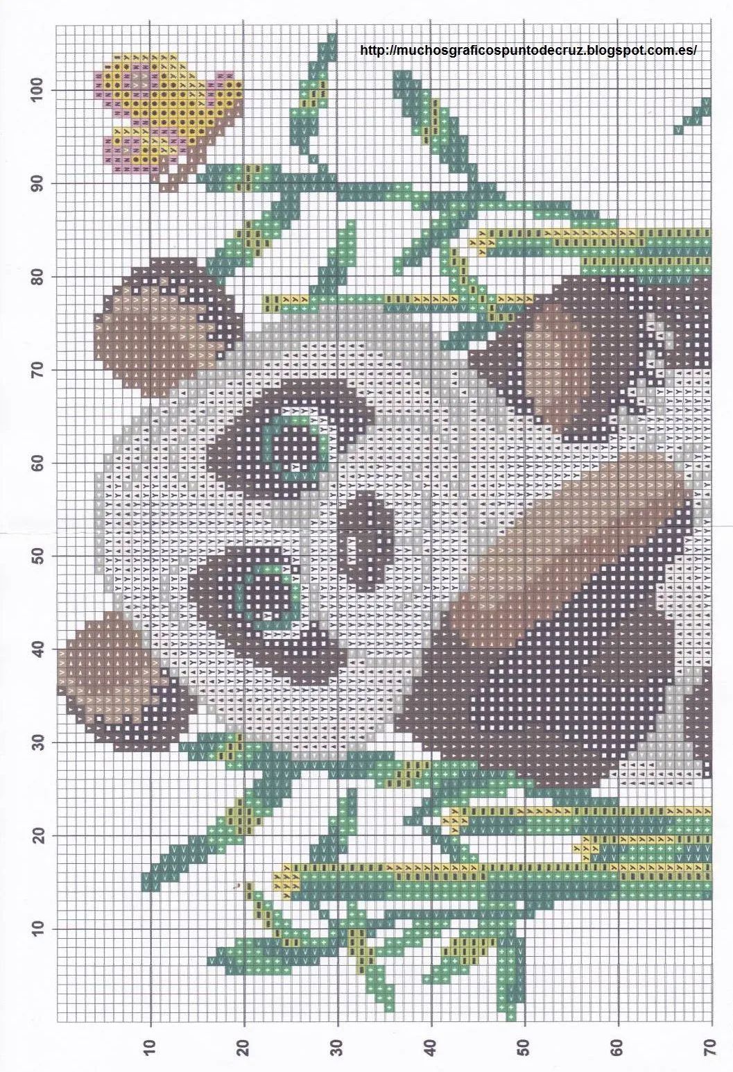 Osos panda en punto de cruz gratis - Imagui