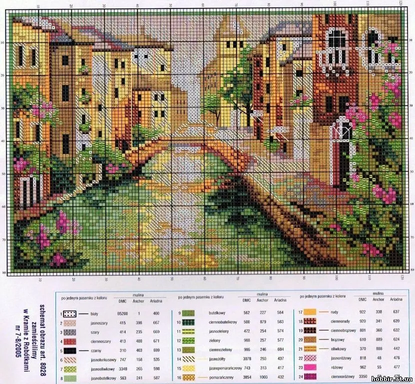 GRAFICOS PUNTO DE CRUZ GRATIS : CUADROS CASAS (30)