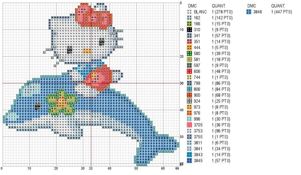 GRAFICOS PUNTO DE CRUZ GRATIS : HELLO KITTY( GRAFICOS PUNTO DE CRUZ GRATIS : HELLO KITTY(