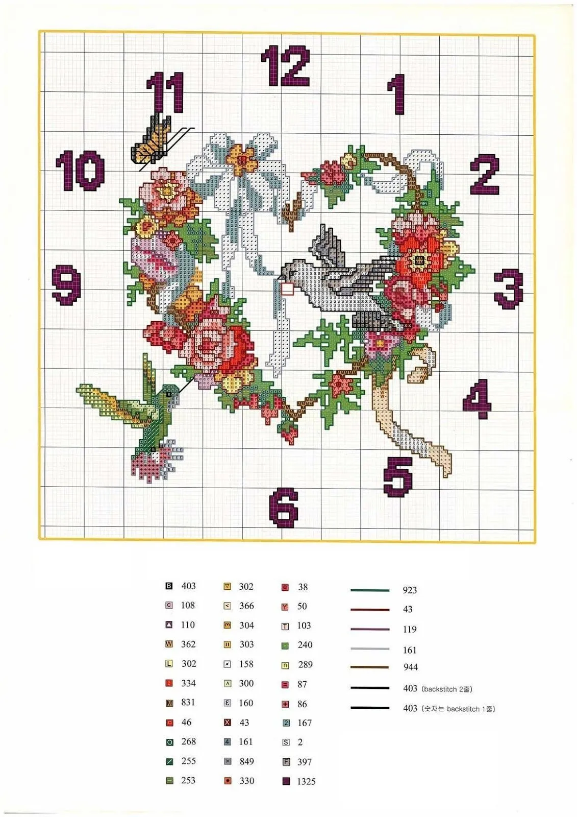 GRAFICOS PUNTO DE CRUZ GRATIS : RELOJ(