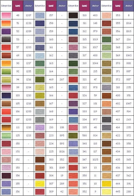 GRAFICOS PUNTO DE CRUZ GRATIS : TABLA DE DIMENSION(11) GRAFICOS PUNTO DE CRUZ GRATIS : TABLA DE DIMENSION(11)