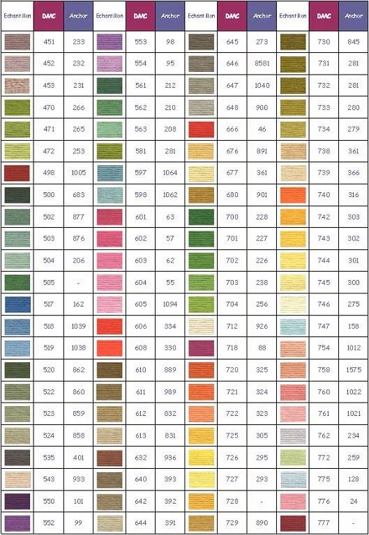GRAFICOS PUNTO DE CRUZ GRATIS : TABLA DE DIMENSION(11) GRAFICOS PUNTO DE CRUZ GRATIS : TABLA DE DIMENSION(11)